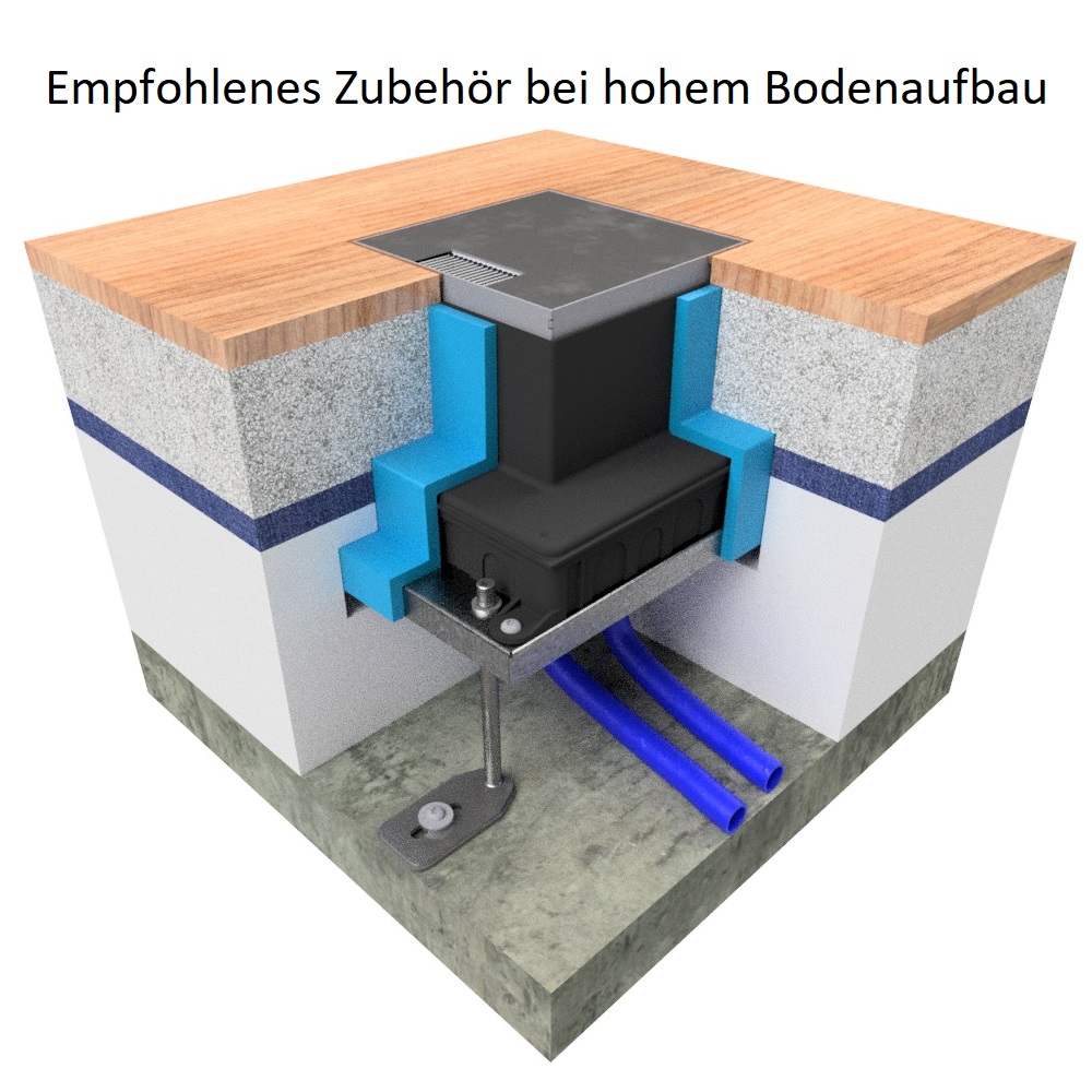 Unterflur-Bodendose UBD 130 aus Chromstahl inkl. belegtem Deckel und 1 Bürstenauslass