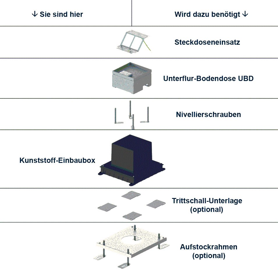 Kunststoff-Einbaubox, schwarz zu UBD 160, oben: 170x170mm, unten: 260x310mm, H: 185mm