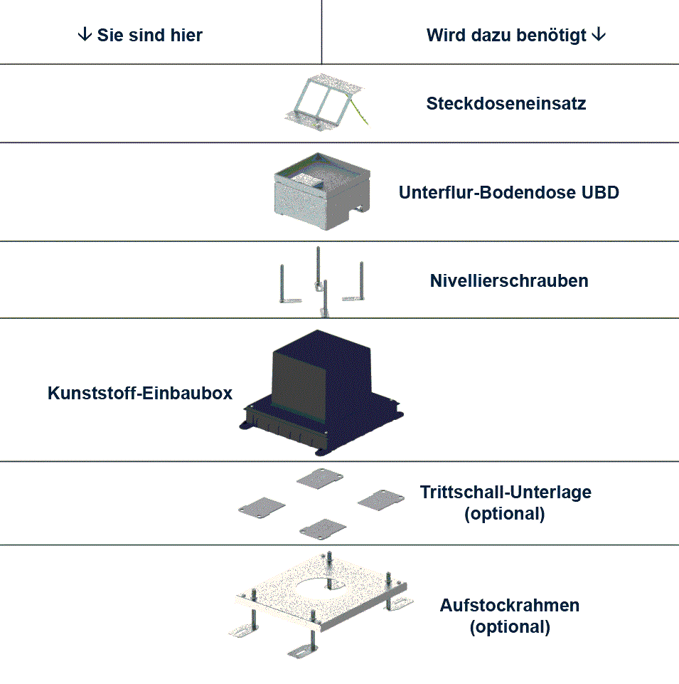 Kunststoff-Einbaubox, schwarz zu UBD 210, oben: 220x220mm, unten: 260x310mm, H: 185mm
