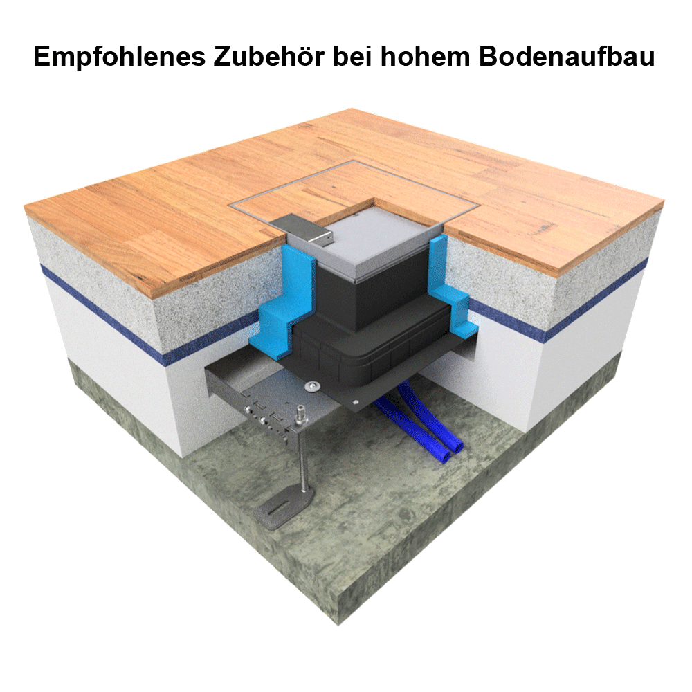 Unterflur-Bodendose UBD 260 aus Chromstahl inkl. Deckel mit Kante, 15mm Vertiefung und 1 Schnurauslass