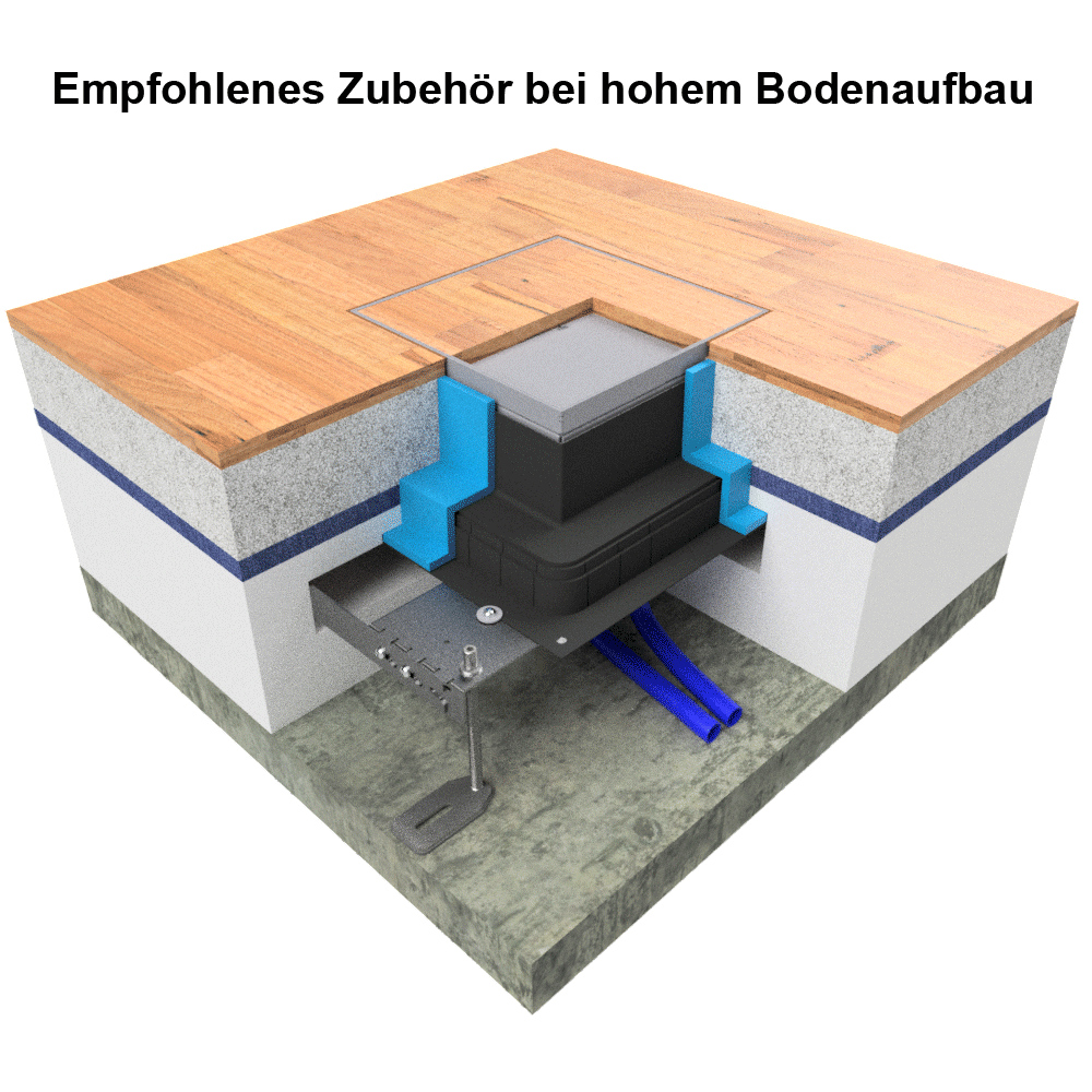 Unterflur-Bodendose UBD 260 aus Chromstahl inkl. Blinddeckel mit Kante und 15mm Vertiefung