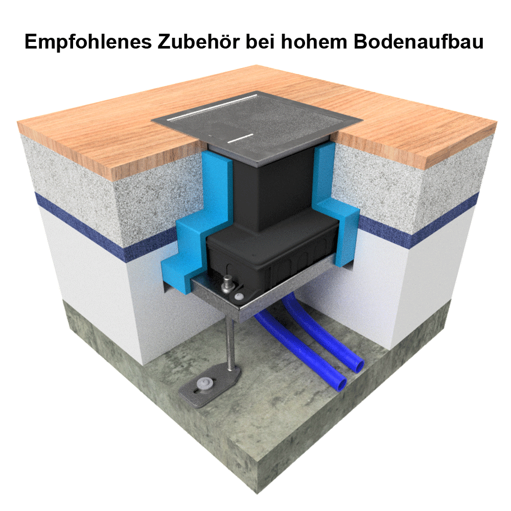 Spezial-Unterflur-Bodendose aus Chromstahl