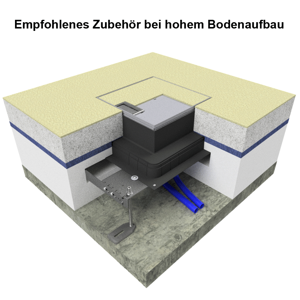 Unterflur-Bodendose UBD 260 aus Chromstahl inkl. Deckel, flach (SVZ), 5mm Vertiefung und 1 Bürstenauslass