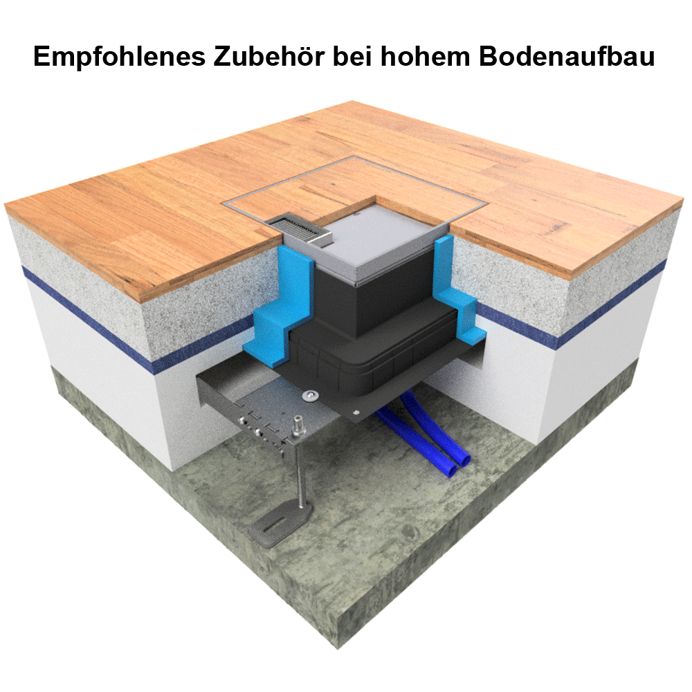 Unterflur-Bodendose UBD 260 aus Chromstahl inkl. Deckel mit Kante, 15mm Vertiefung und 1 Bürstenauslass