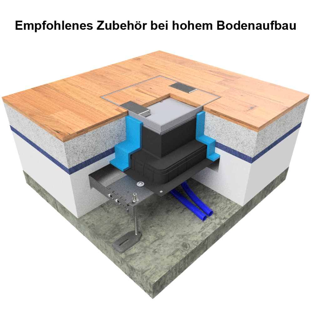 Unterflur-Bodendose UBD 260 aus Chromstahl inkl. Deckel mit Kante, 15mm Vertiefung und 2 Schnurauslässen