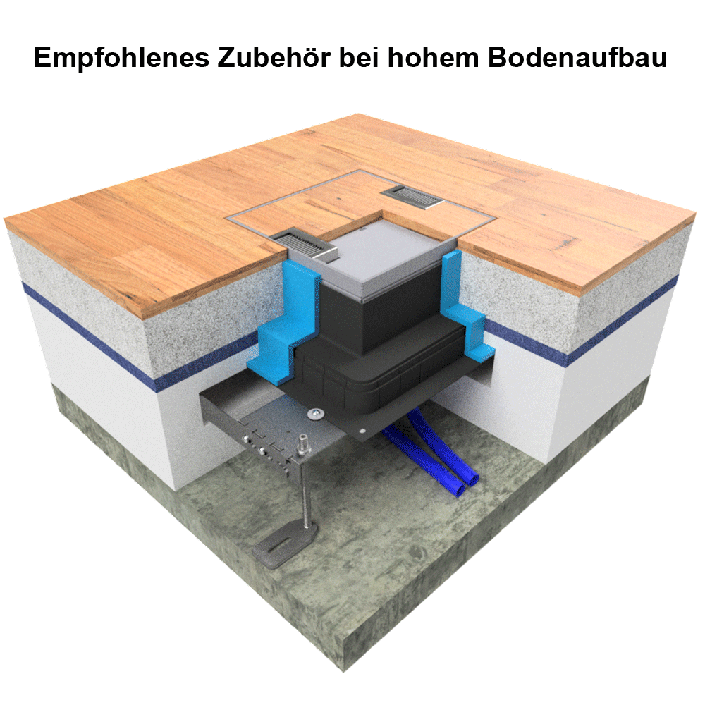 Unterflur-Bodendose UBD 260 aus Chromstahl inkl. Deckel mit Kante, 15mm Vertiefung und 2 Bürstenauslässen