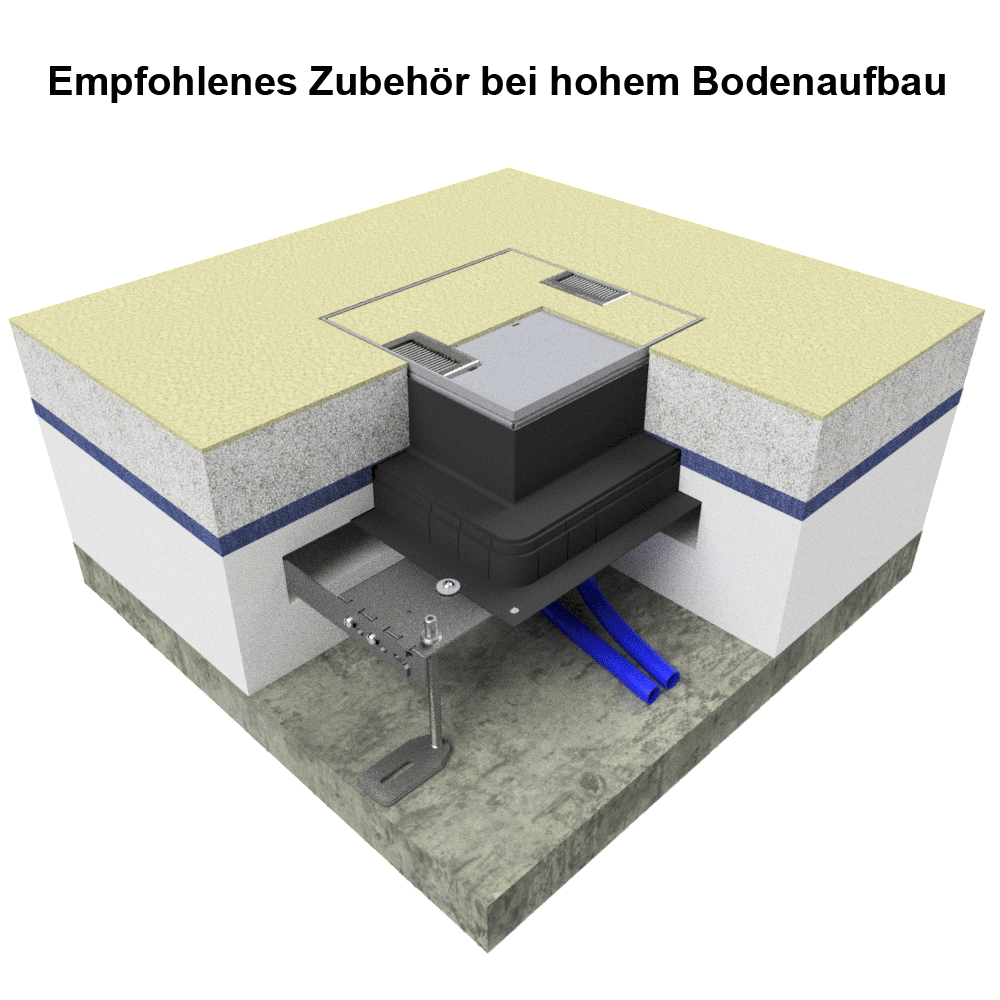 Unterflur-Bodendose UBD 320 aus Chromstahl inkl. Deckel, flach (SVZ), 5mm Vertiefung und 2 Bürstenauslässen