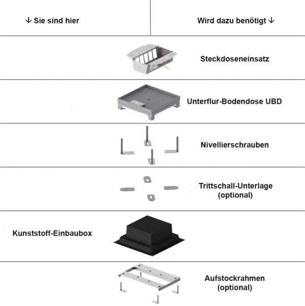 Produktbild UBD 320 357  -  Kunststoff-Einbaubox, schwarz, inkl. Styroporklotz im Inneren, oben: 330x330mm, unten: 508x508mm, H: 192mm