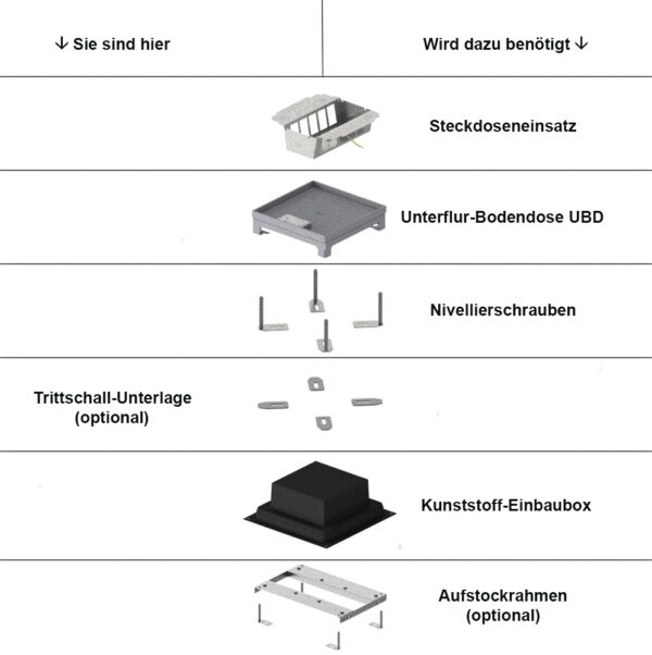 Produktbild UBD 001 001  -  Trittschall-Unterlage, 3mm