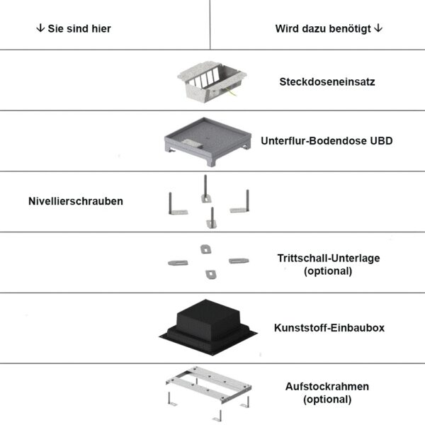 Produktbild UBD 002 145  -  Nivellierschrauben M10, Länge 145mm