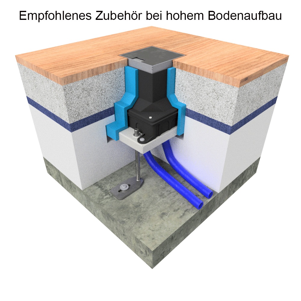 Produktbild UBD 100 100 - Unterflur-Bodendose UBD 100 inkl. belegtem Deckel aus Chromstahl, geschliffen, und 1 Bürstenauslass
